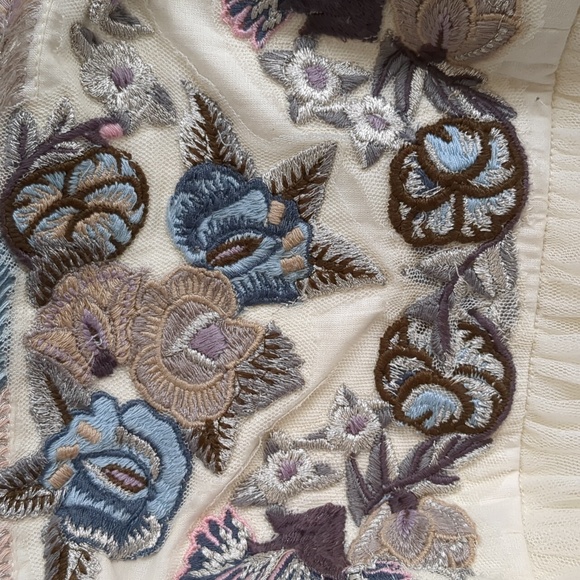 Free People Festival Bodice Tulle Sequin Embellished Mini Dress 2 - Picture 15 of 15